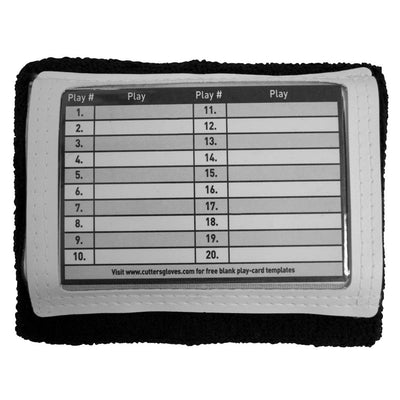 Cutters Mini Triple Playmaker Wristcoach - Black - Play Card Template View